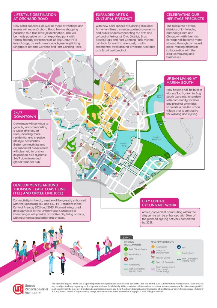 Central-Area-URA-Master-Plan-English-2
